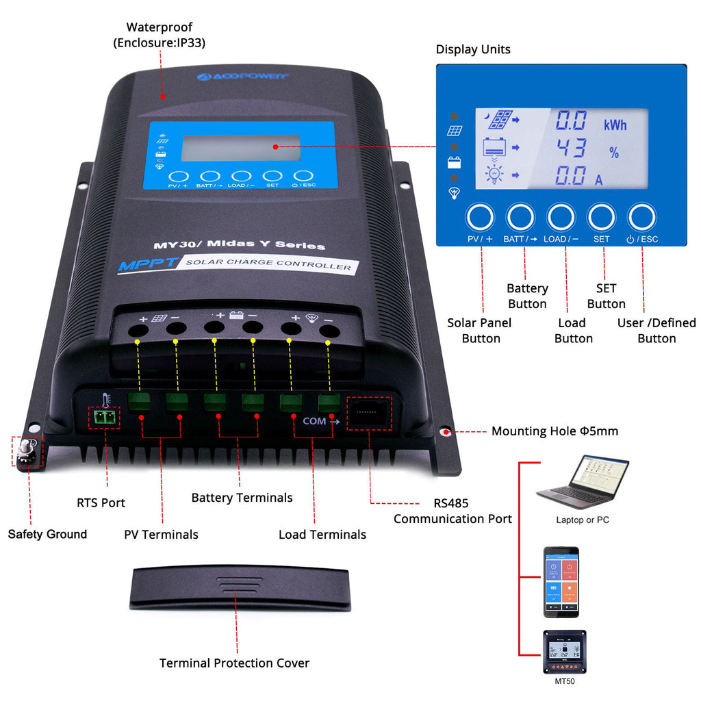 Midas 30 Amp MPPT Solar Charge Controller with MT-50