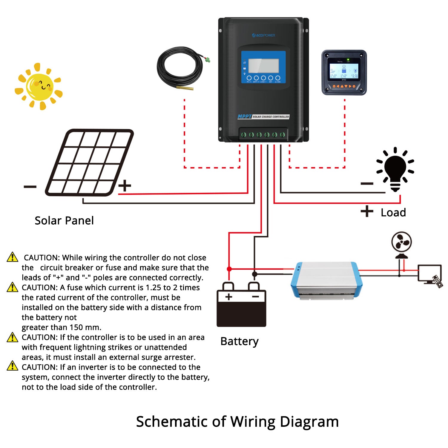 Midas 30 Amp MPPT Solar Charge Controller with MT-50